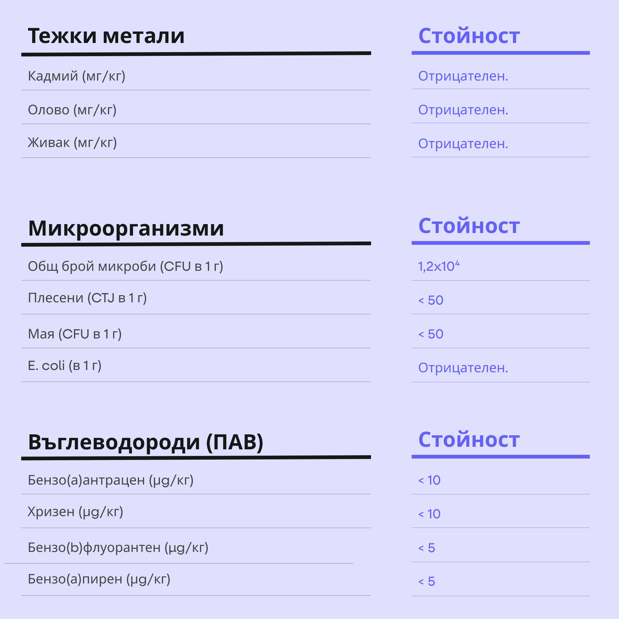 (Bulharština) (3)